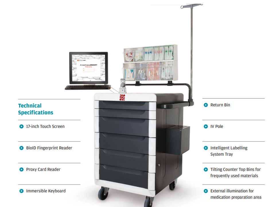 Technical specification of Anesthesia Smart system