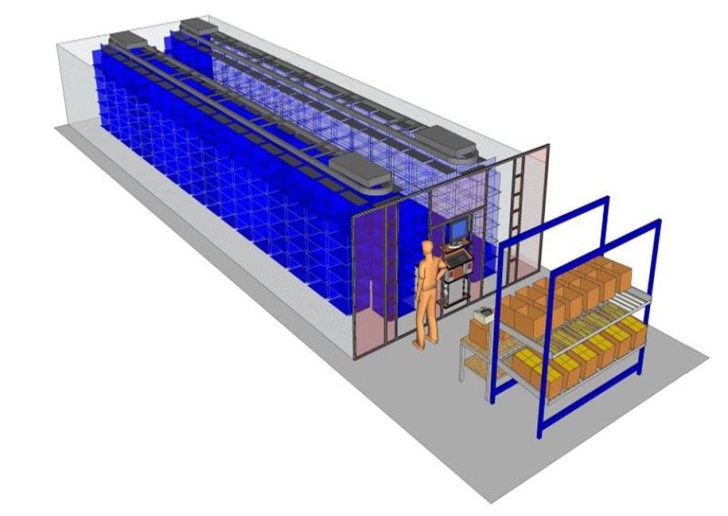 warehouse management system